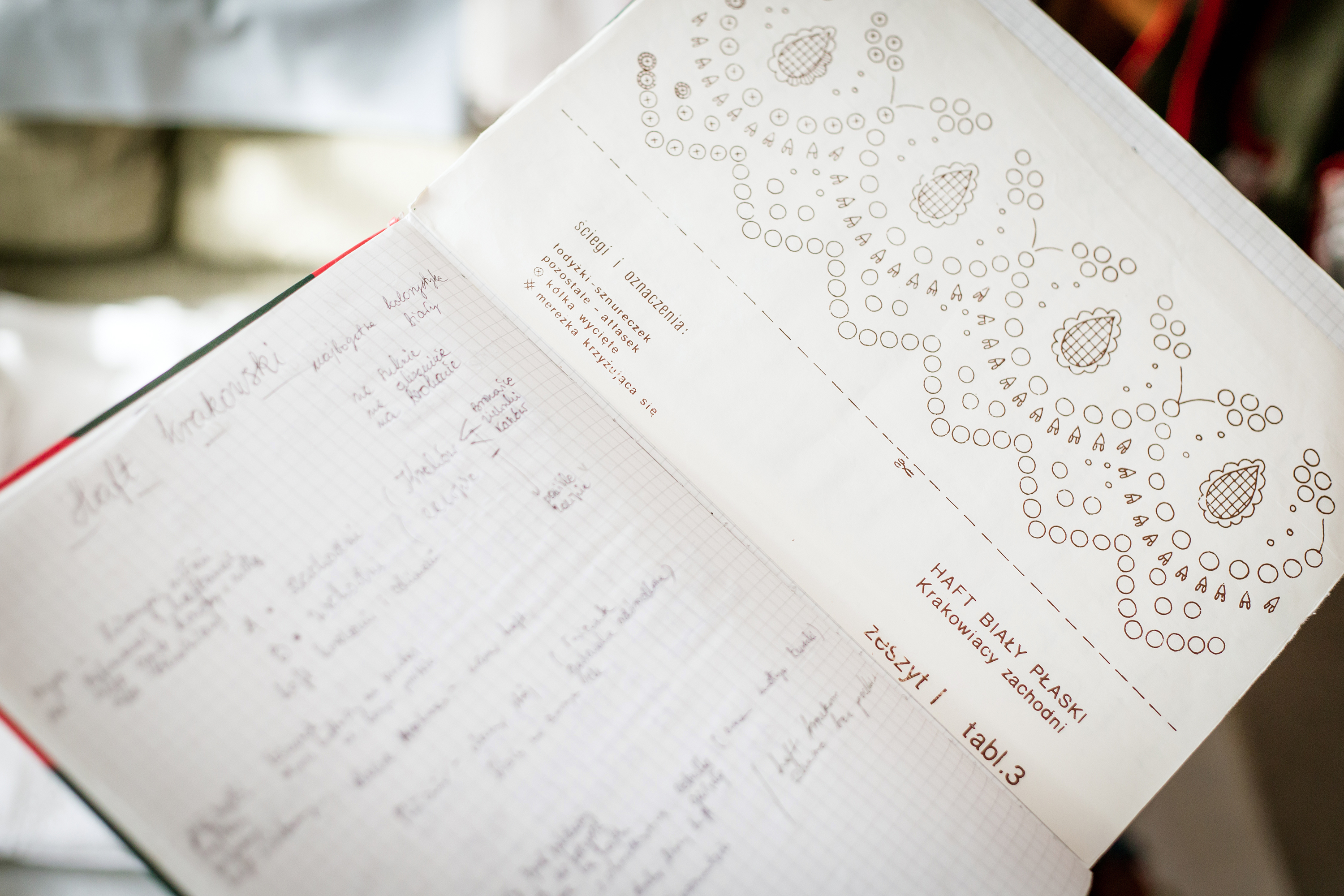 Notebook of valuable notes and patterns.